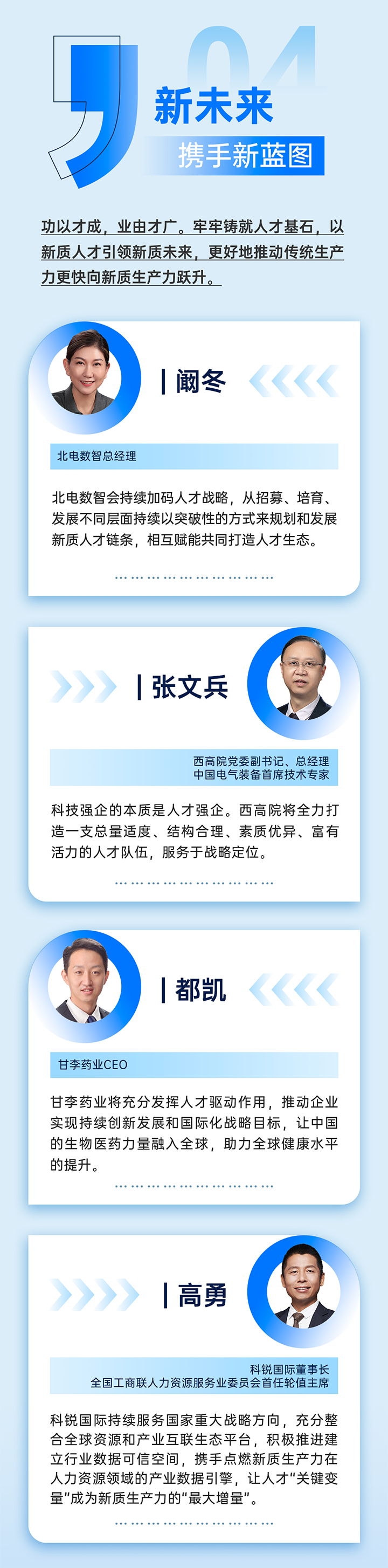 作为新质生产力领域代表的央国企、科研院所、标杆民营企业及人力资源服务业如何加快构建新质生产力人才供应链